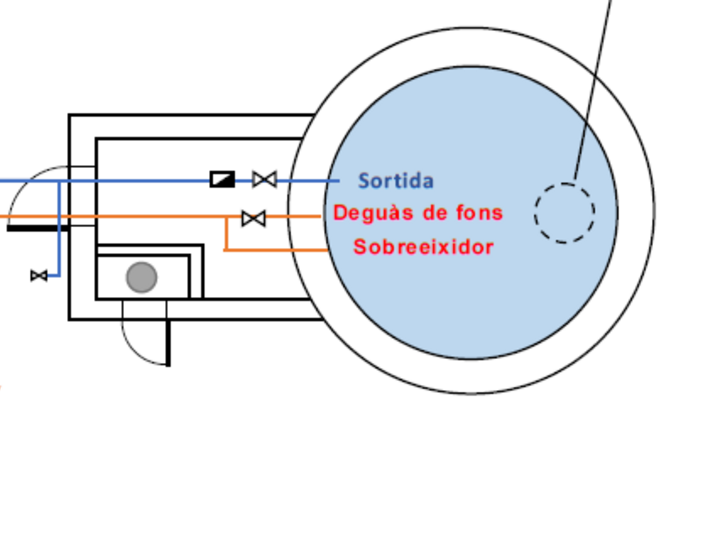 Memoria valorada de inversiones para la mejora de la actual concesión del servicio municipal de abastecimiento de agua potable