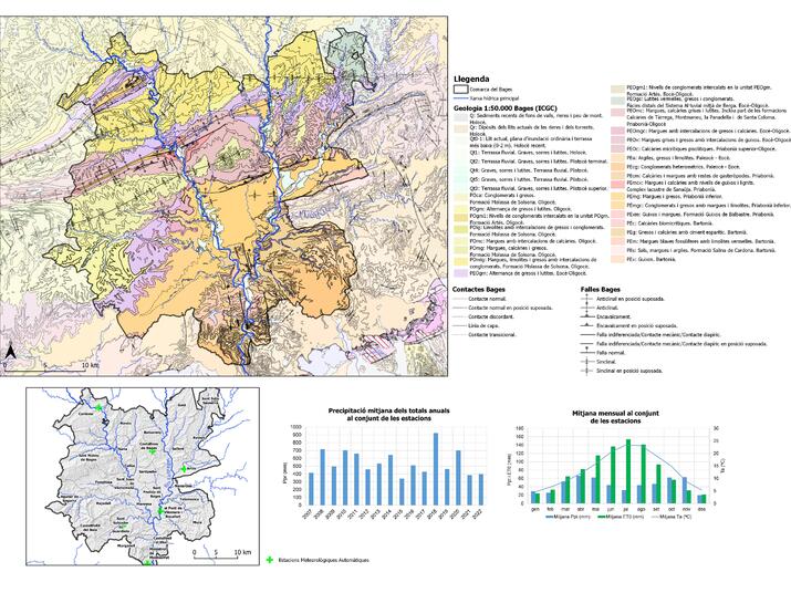 Estudio de la disponibilidad de agua en la comarca del Bages y la posible afección del cambio climático y la vulnerabilidad de los sistemas de abastecimiento municipales